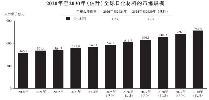 1774614755361311.png image.png