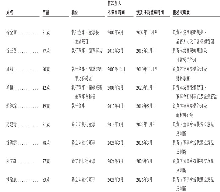 1774614779493594.png image.png