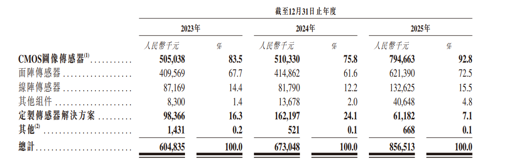 1774785722817565.png 1006.png