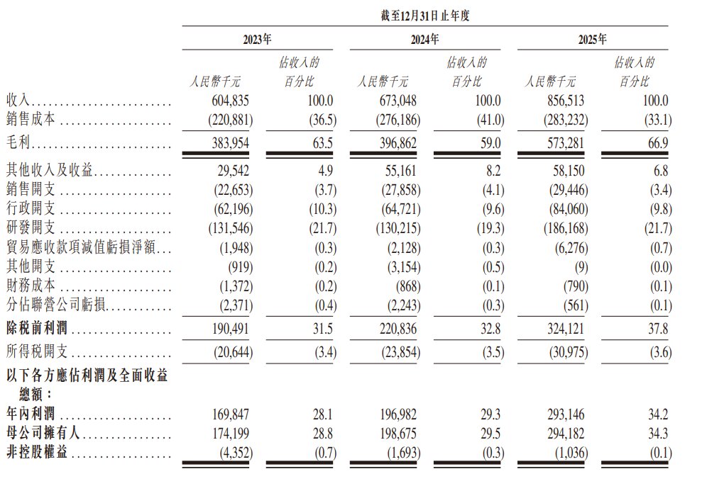 1774785807198917.png 1007.png