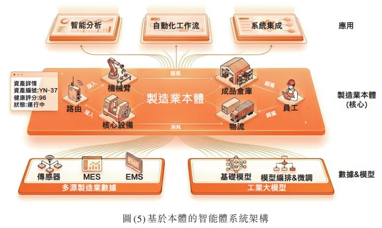 1774852854106305.png 圖片1.png