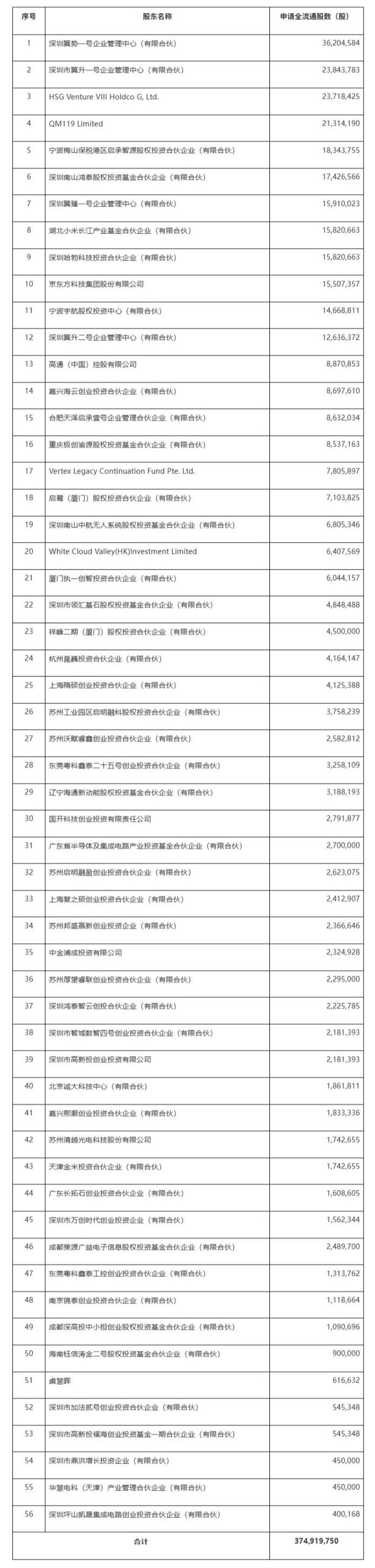 屏幕截图_30-3-2026_163312_www.csrc.gov.cn.jpeg