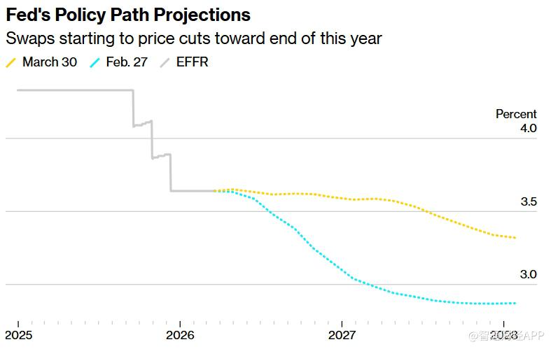 WeChat Screenshot_20260330115826.png