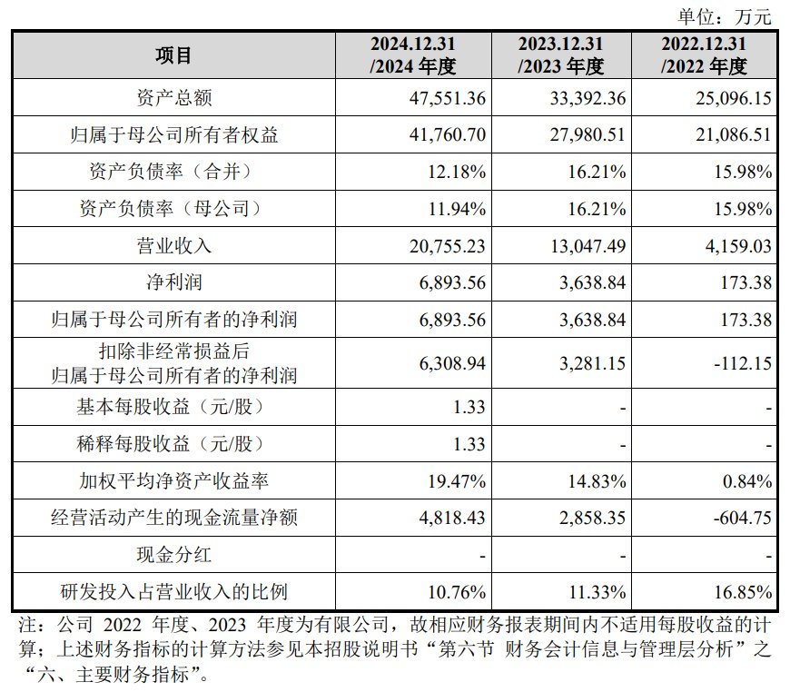 1774959294569584.png a2081b08-538d-4d69-b4cb-49e871b0f6d6.png