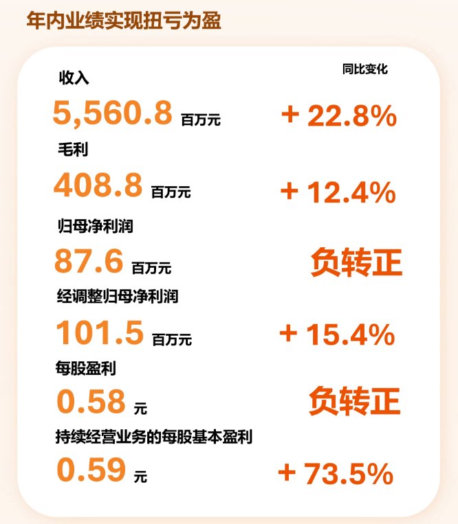 1775025750797406.png 1112.png