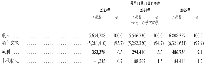 1775085409174004.png image.png