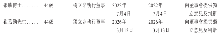 1775085501283306.png image.png