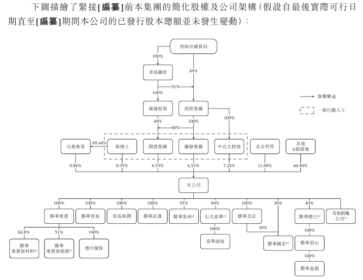 1775085536415314.png image.png