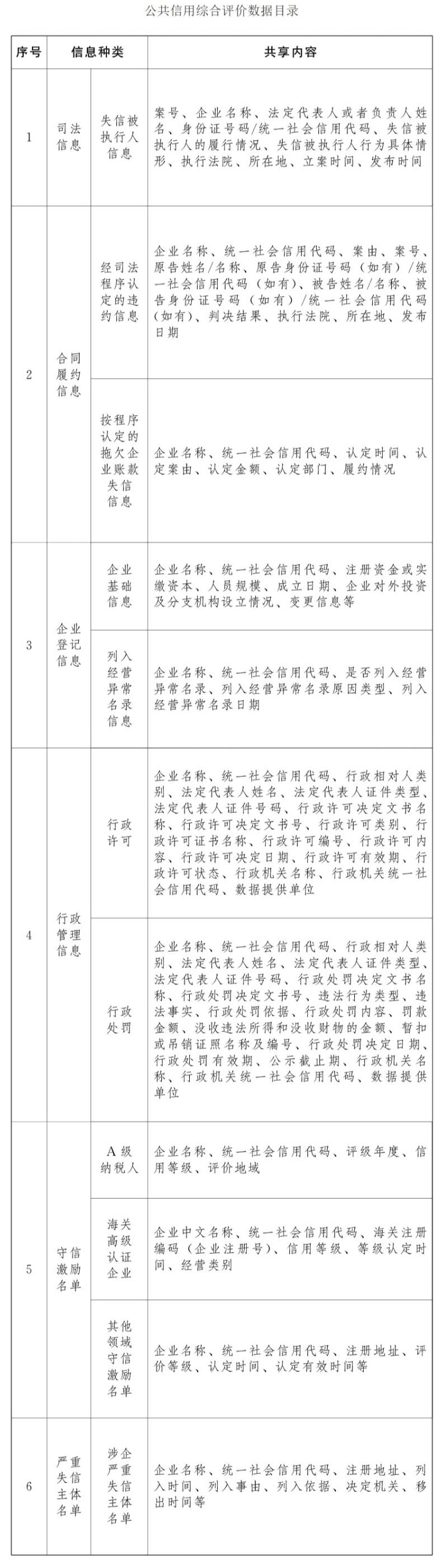 屏幕截图_2-4-2026_17659_www.gov.cn.jpeg