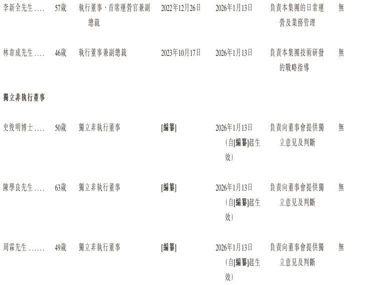 董事会2.png