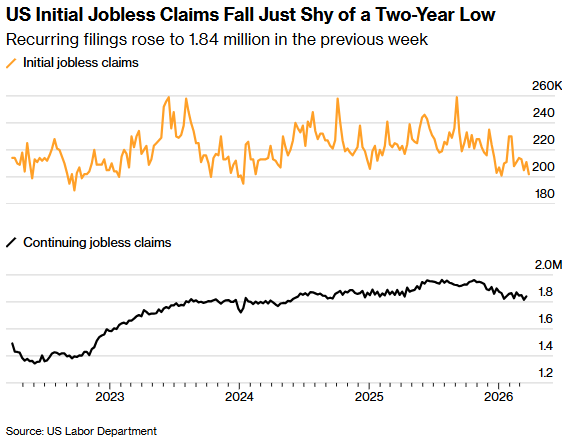 1775136944973328.png 初请.png