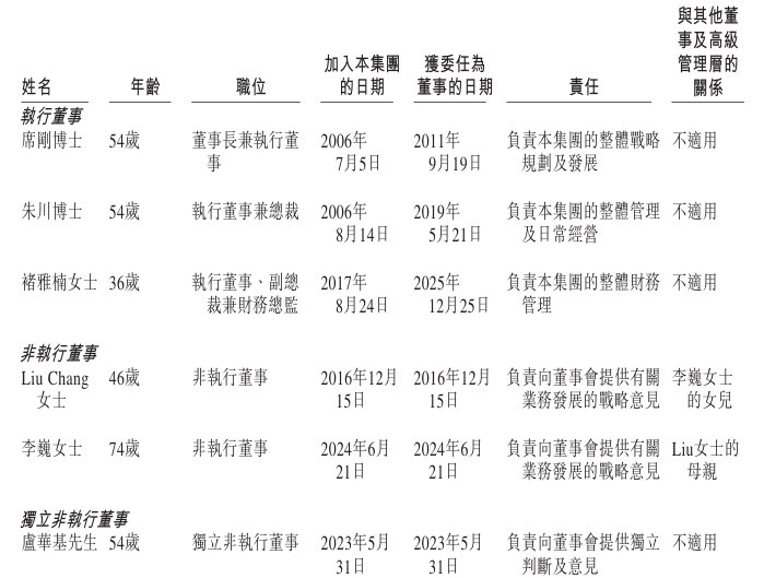 1775181869104670.png image.png