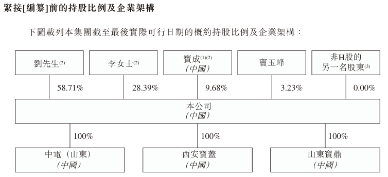 1775187766553519.png image.png