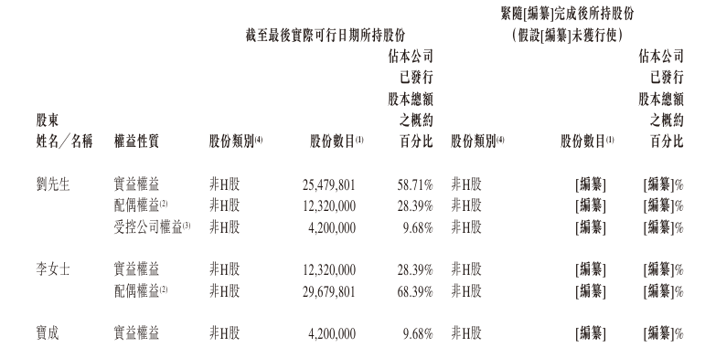 1775187783536777.png image.png