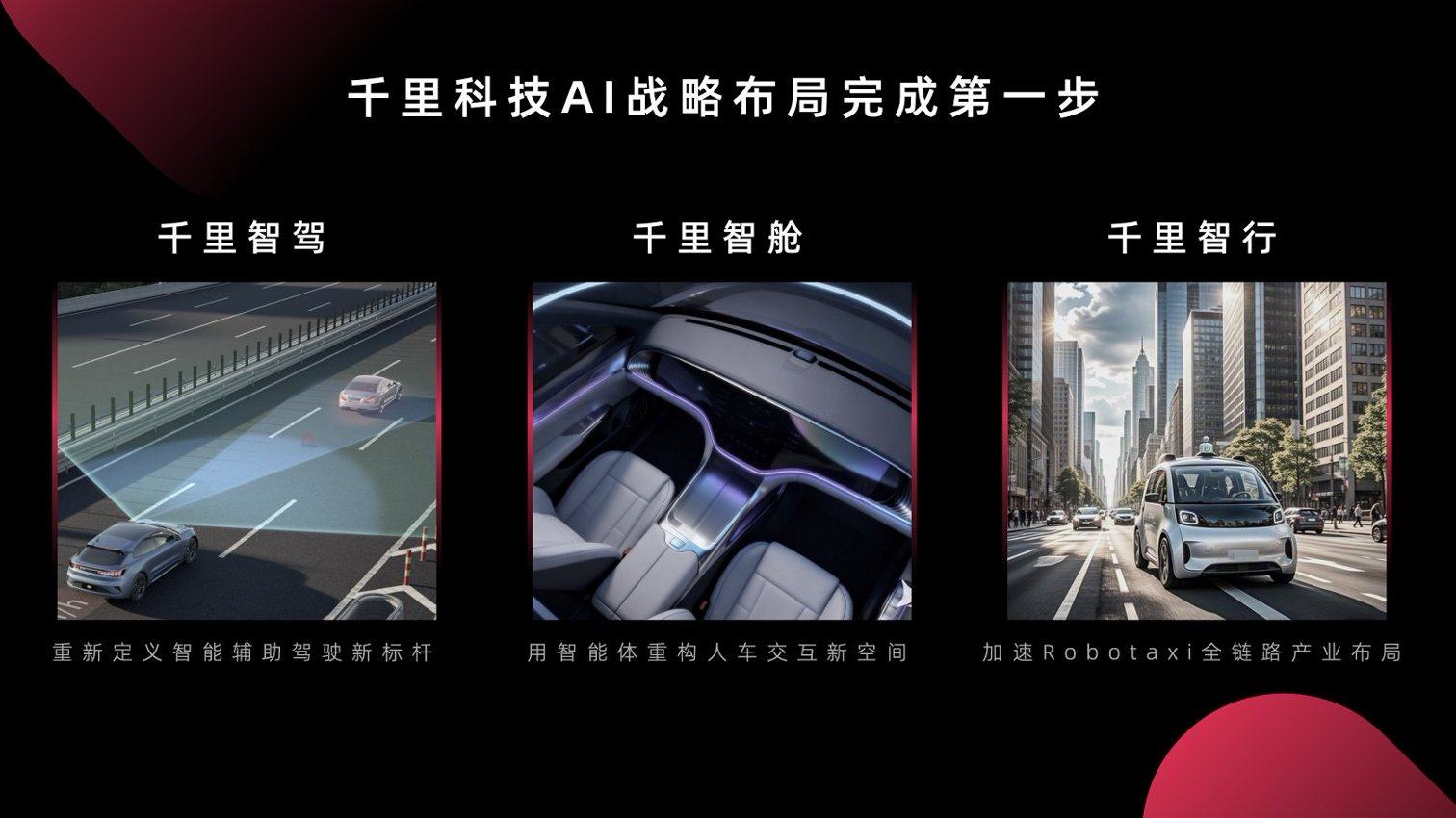 2025千里科技战略布局-智驾、智舱、智行.jpeg