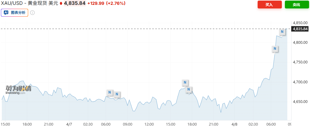 1775607456668857.png ca15ff9bef85fff8b6a256c9a34754e.png