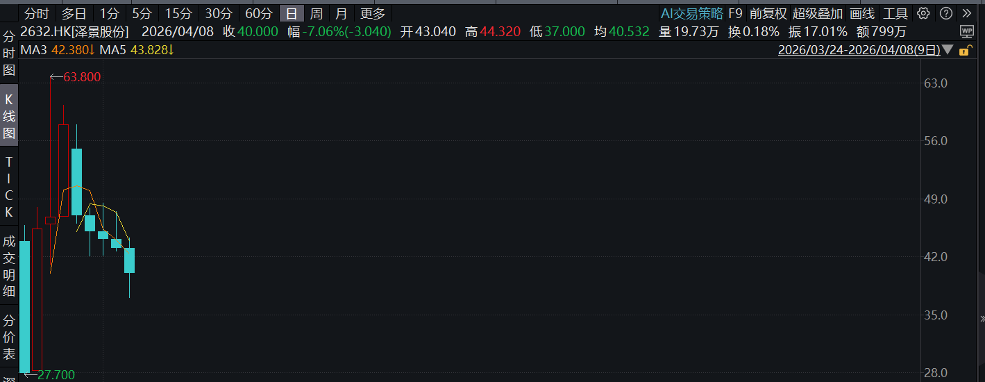 1775728196642864.png zjgf1.png