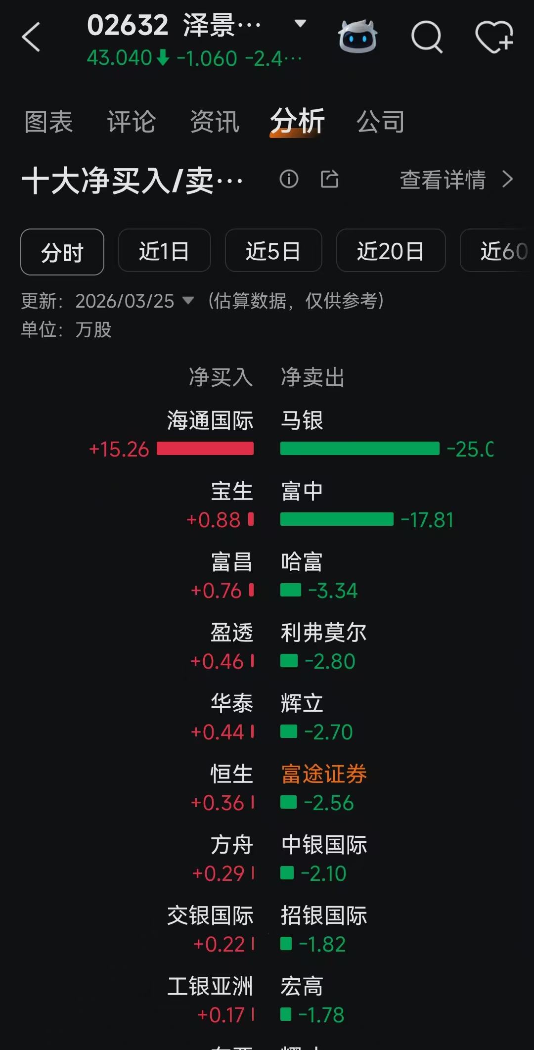 1775728275235049.png zjgf6.png