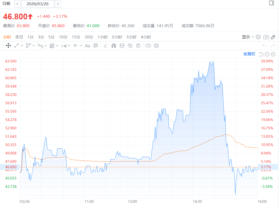 1775728306603783.png zjgf7.png