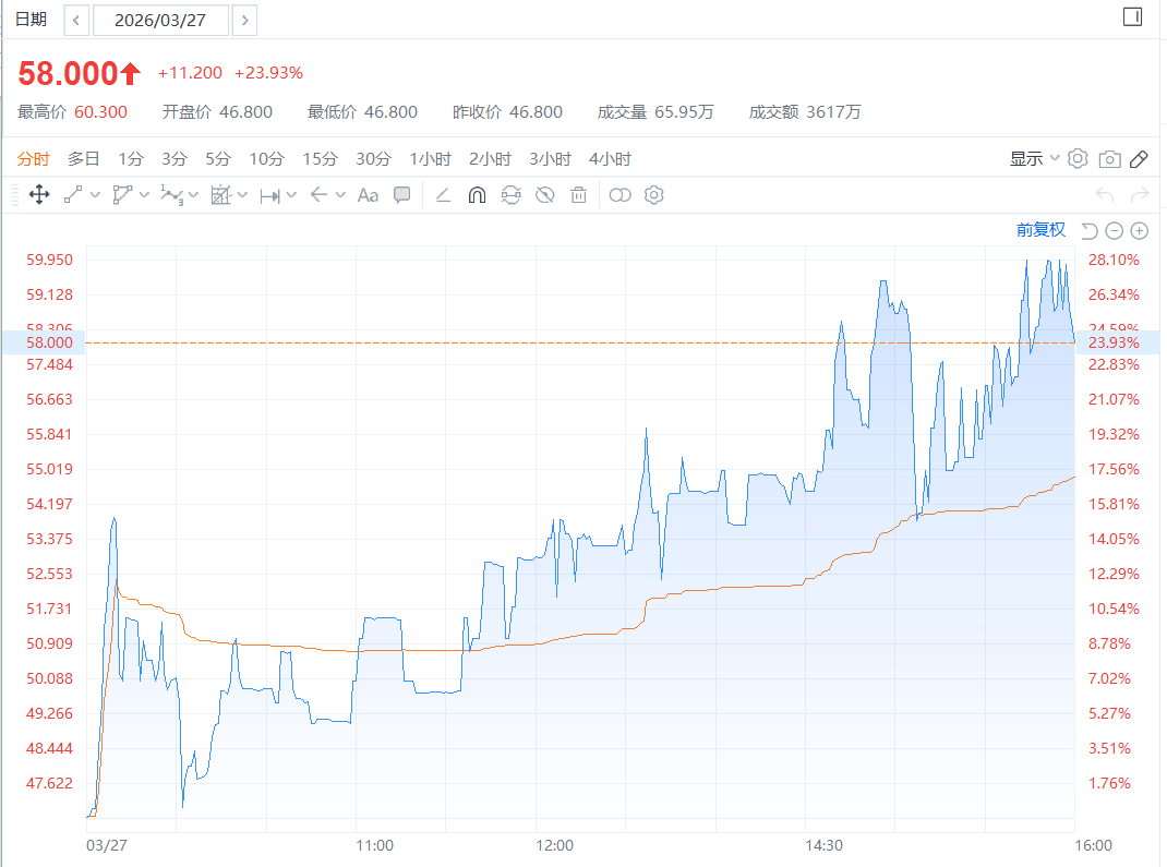 1775728322221400.png zjgf8.png