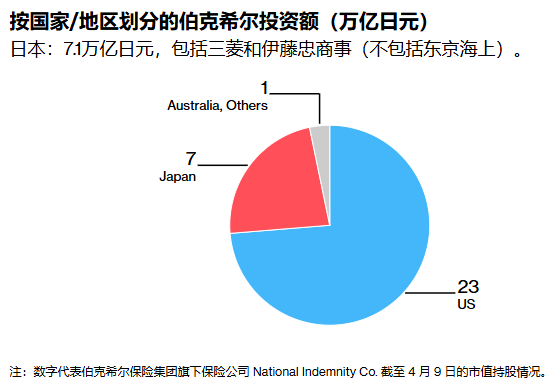 a073cb3d1a554947a9aeb183a08faf5.png