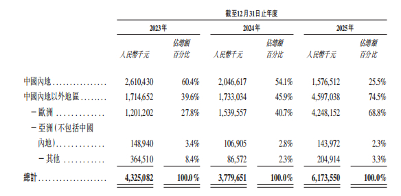 1775793735336793.png 图片2.png