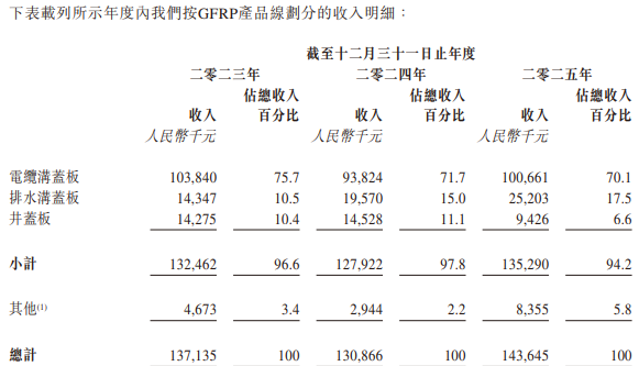 1775802174674535.png 图片1.png