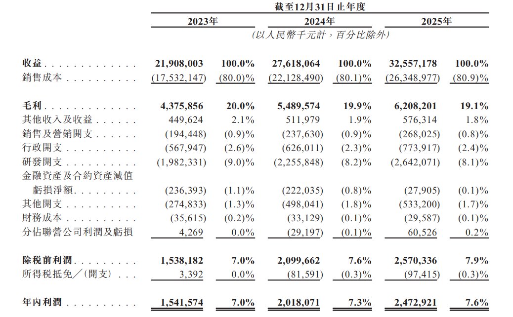 1776035801579885.png 2.png