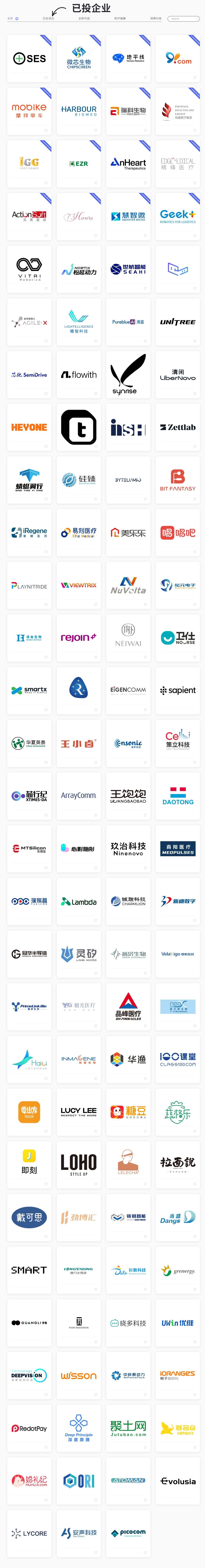 屏幕截圖_15-4-2026_141932_www.vertexventures.cn.jpeg