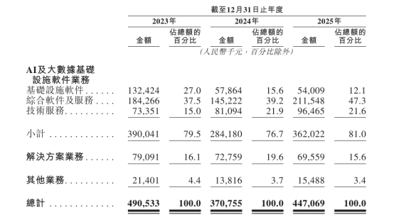 79b92fee-cd43-4344-ab12-718c45c83a8b.png