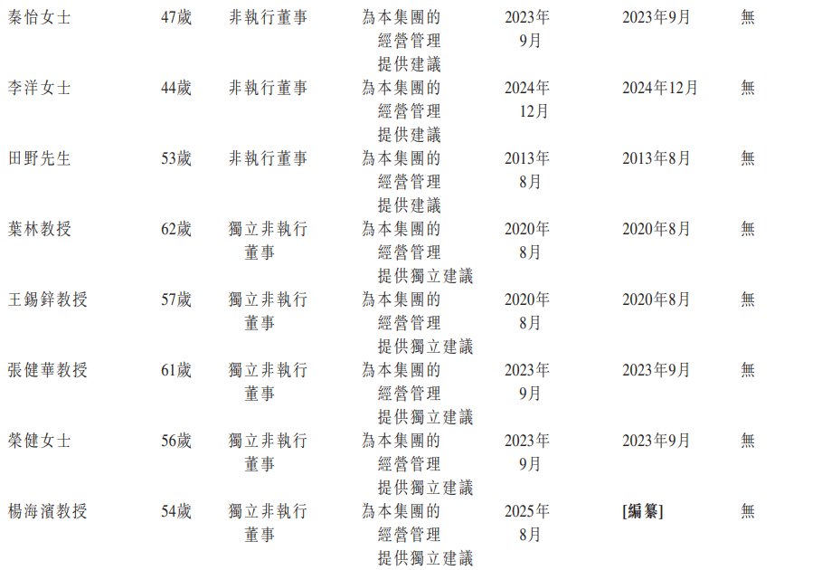 董事2.png
