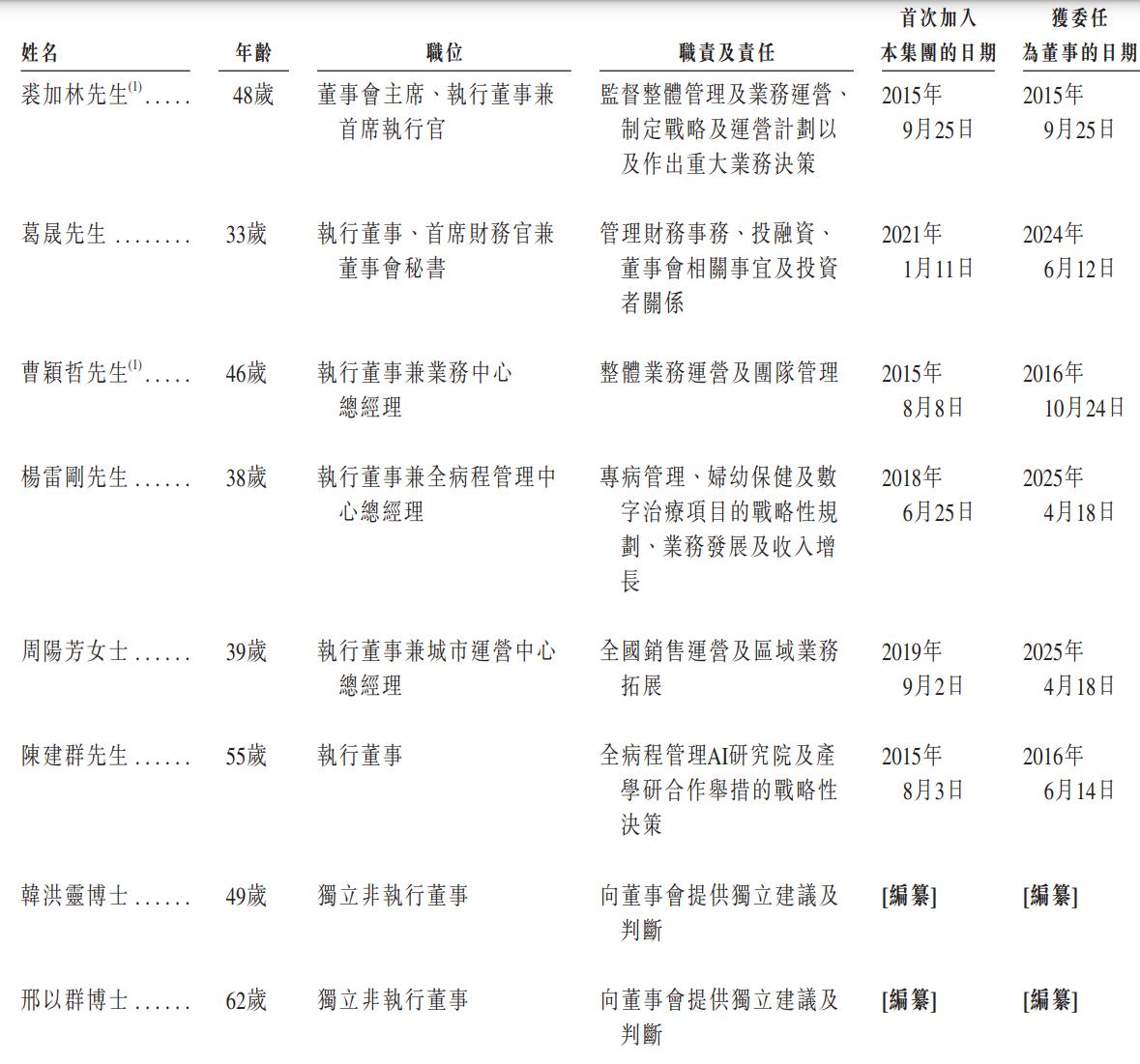 9e950911eb47259fb322785dea62321.png