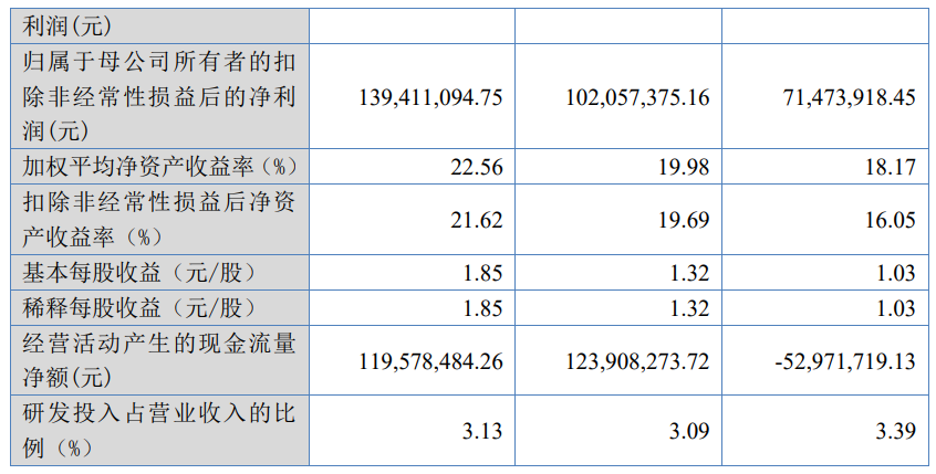 28894eb3-d8bb-4e75-ab46-d6a687881b01.png