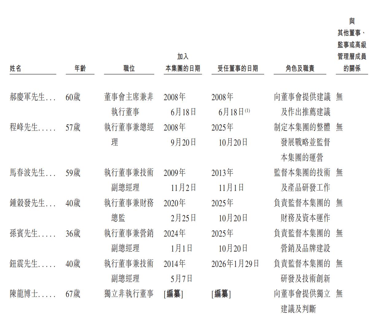 1912449342065cfc66e262120cc0e50.png
