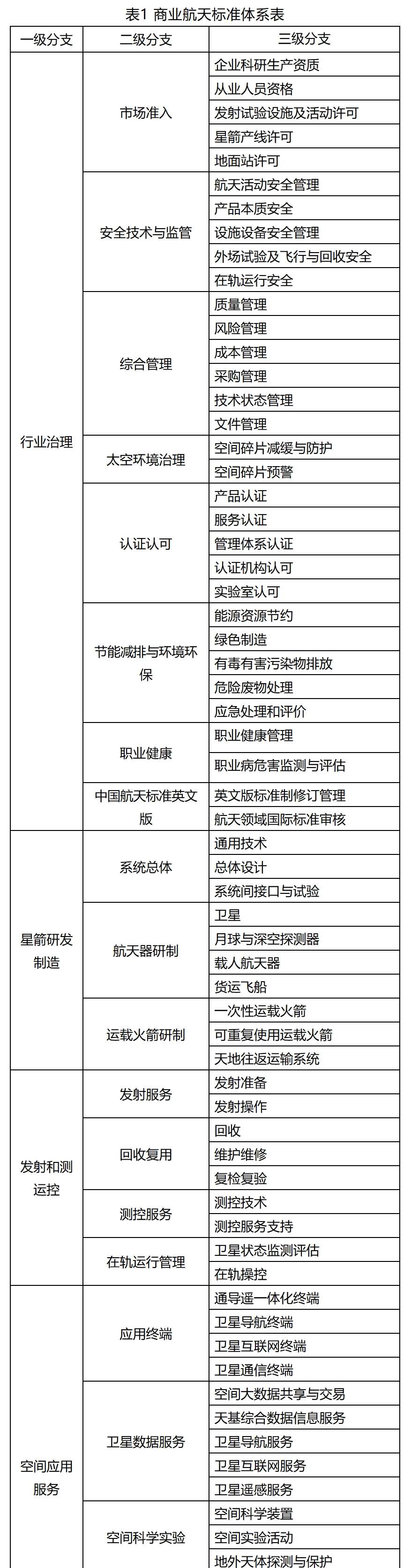 屏幕截图_24-4-2026_94916_www.cnsa.gov.cn.jpeg