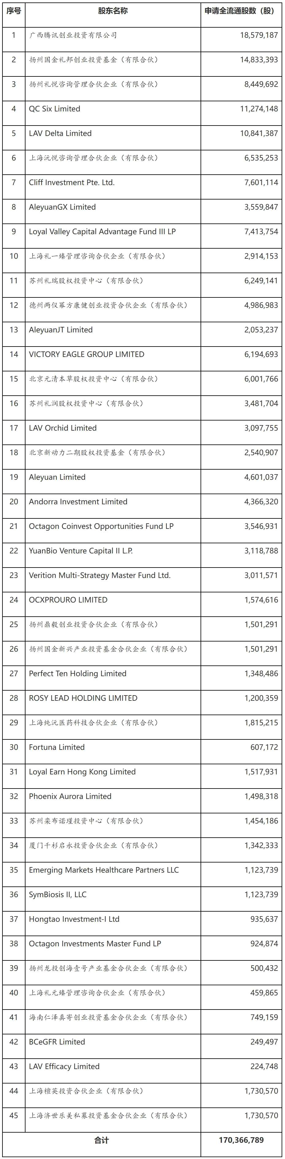 屏幕截图_30-4-2026_194838_www.csrc.gov.cn.jpeg