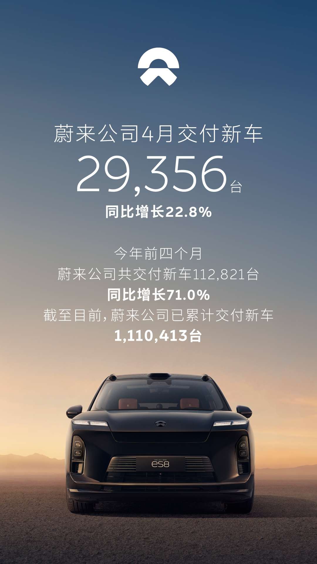 蔚来汽车4月新车交付.jpg