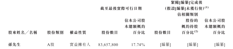 1778629508274846.png image.png