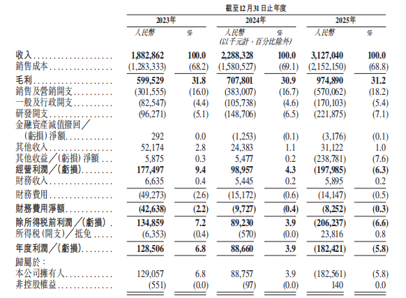 1778640610686888.png 图片1.png