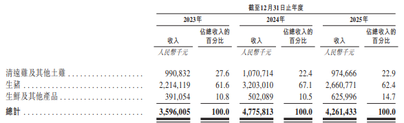 1778650475309517.png 图片1.png