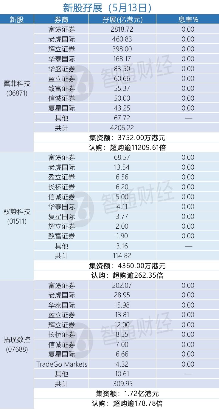 屏幕截图_13-5-2026_184453_.jpeg