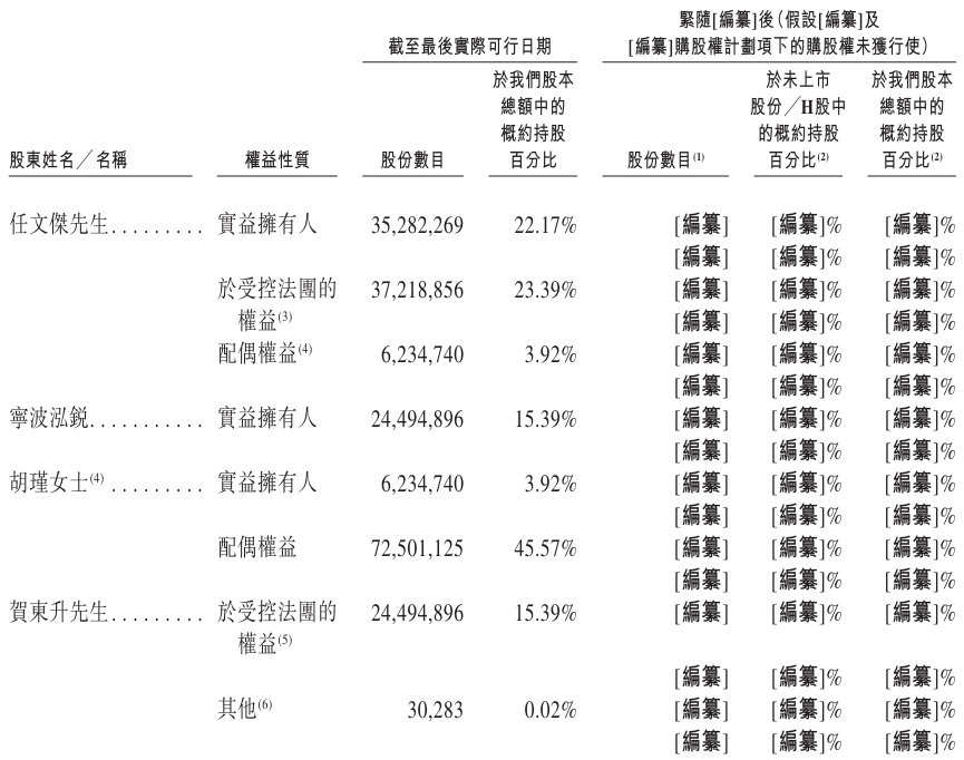 股东1.png