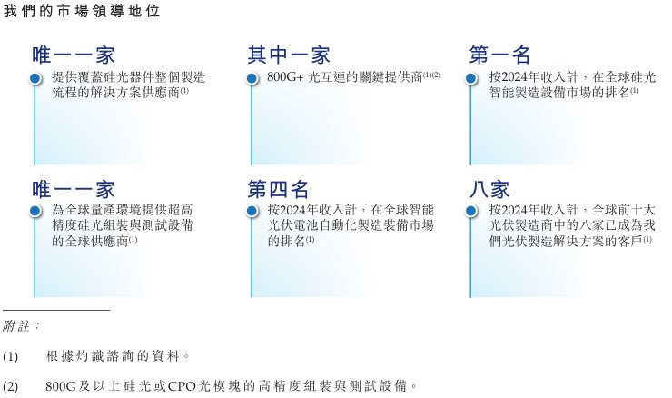 1778714483350224.png image.png