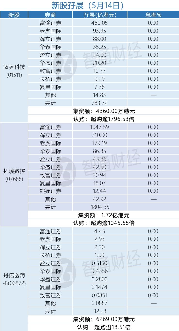 屏幕截图_14-5-2026_183814_.jpeg