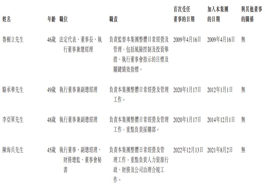 董事会1.png