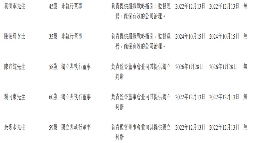 董事会2.png