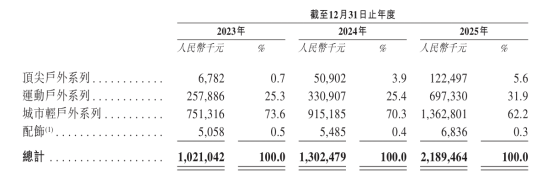 88059e61-8d15-4733-8ab5-c89de6027e41.png