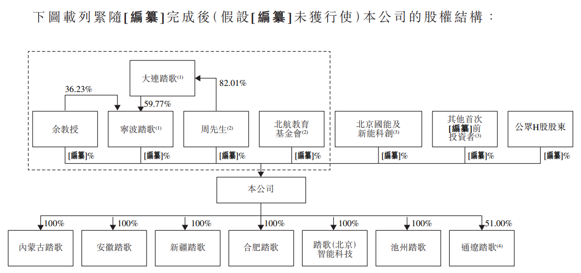 c4cc37c0-ea12-4e66-9ba0-844e12b00f87.png