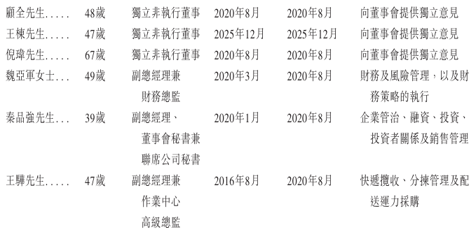 董事2.png