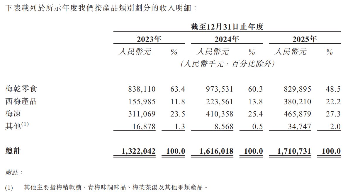 1780035015834860.png 图片1.png